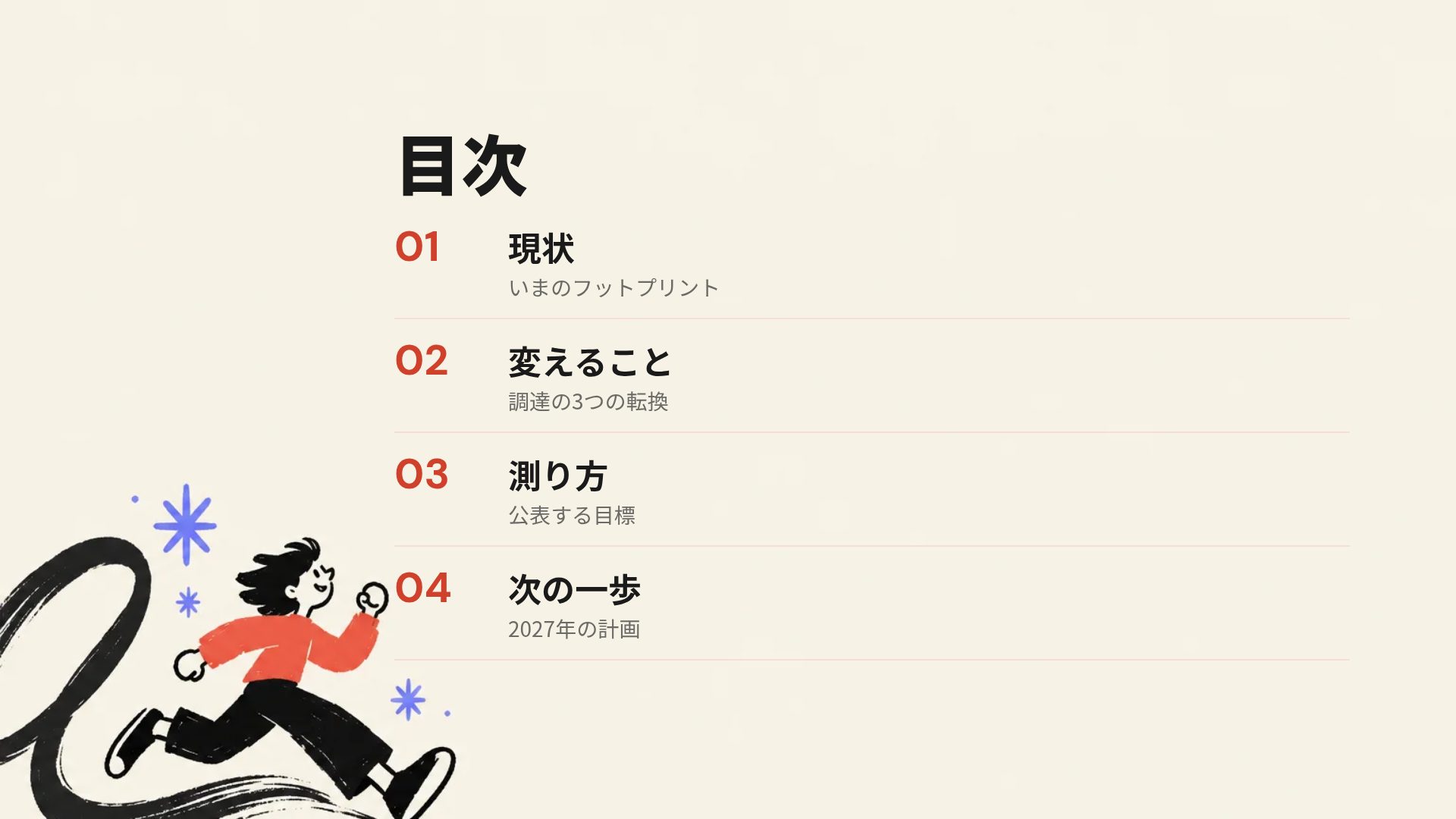 レッドジャンプ スライド 3