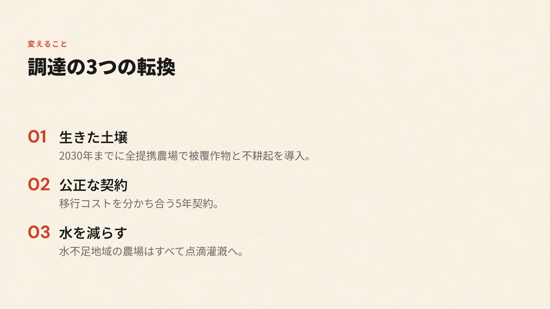 レッドジャンプ スライド 5