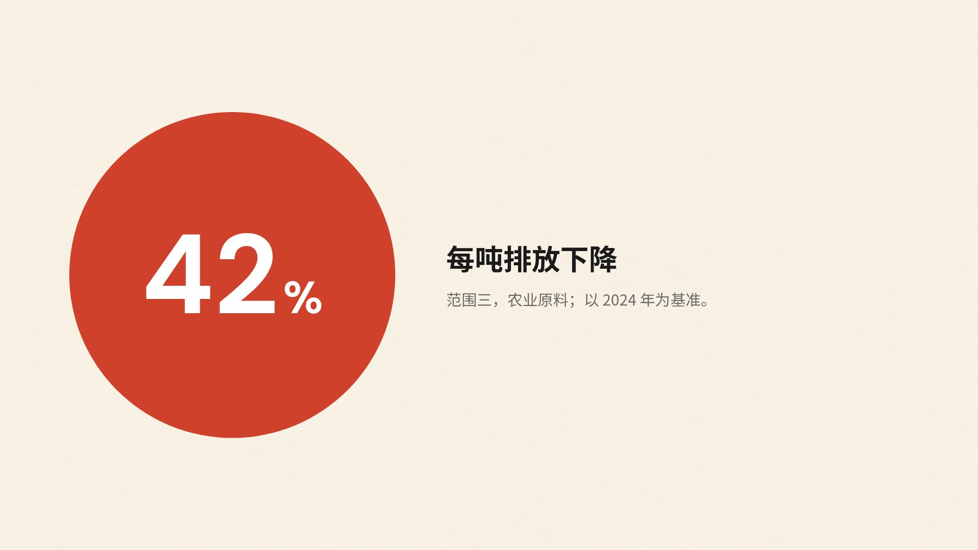 红色跃动 第 10 页