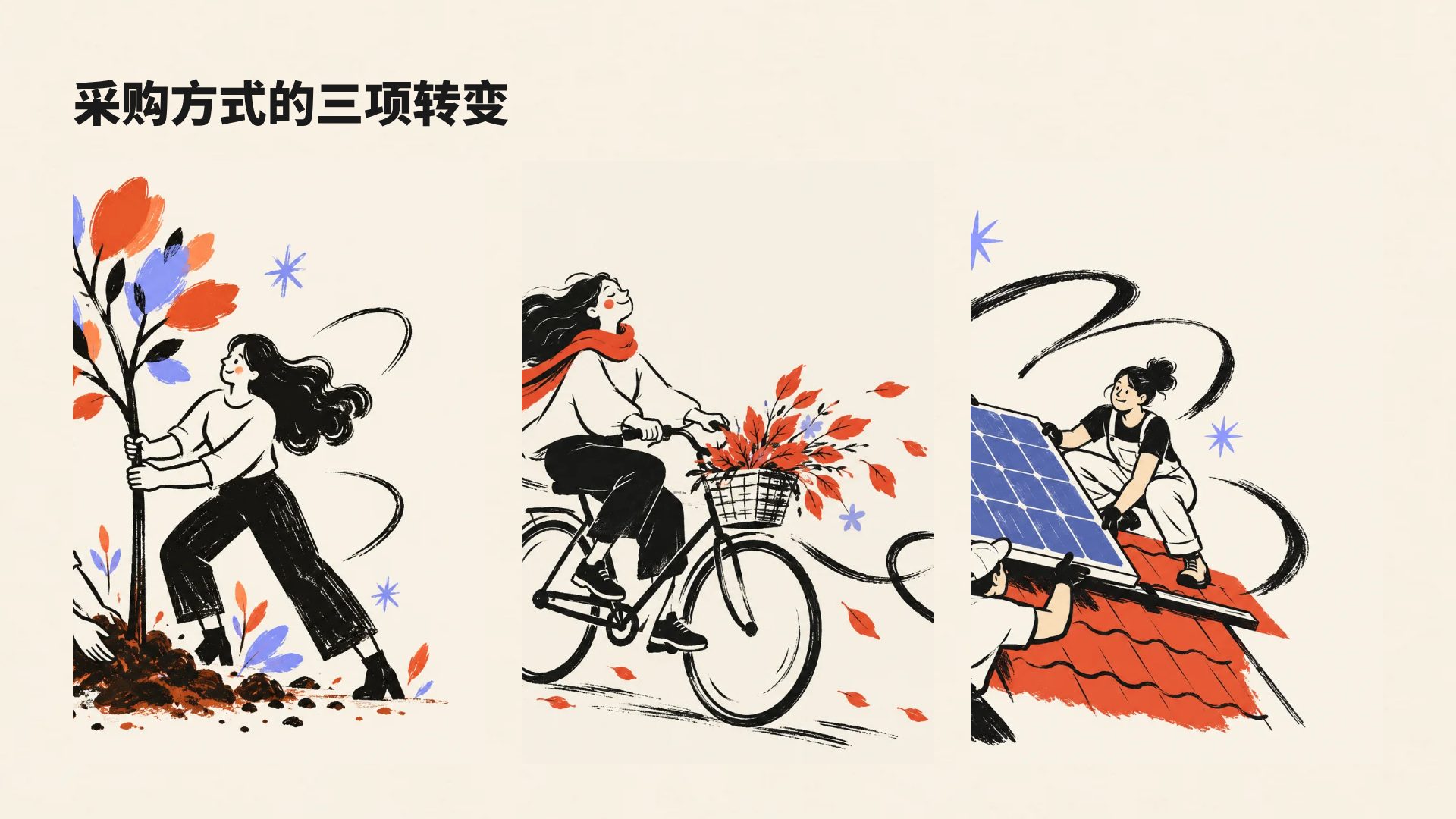 红色跃动 第 14 页