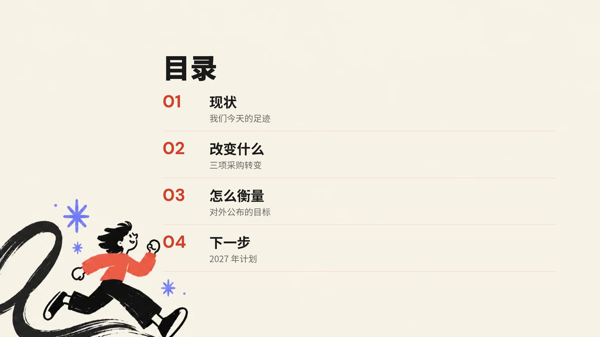 红色跃动 第 3 页