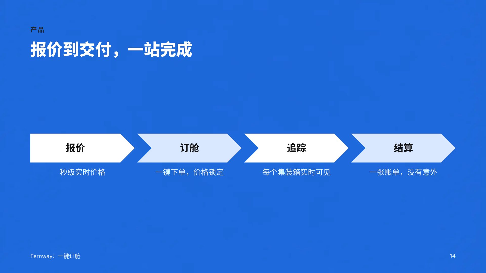红楼蓝天 第 12 页