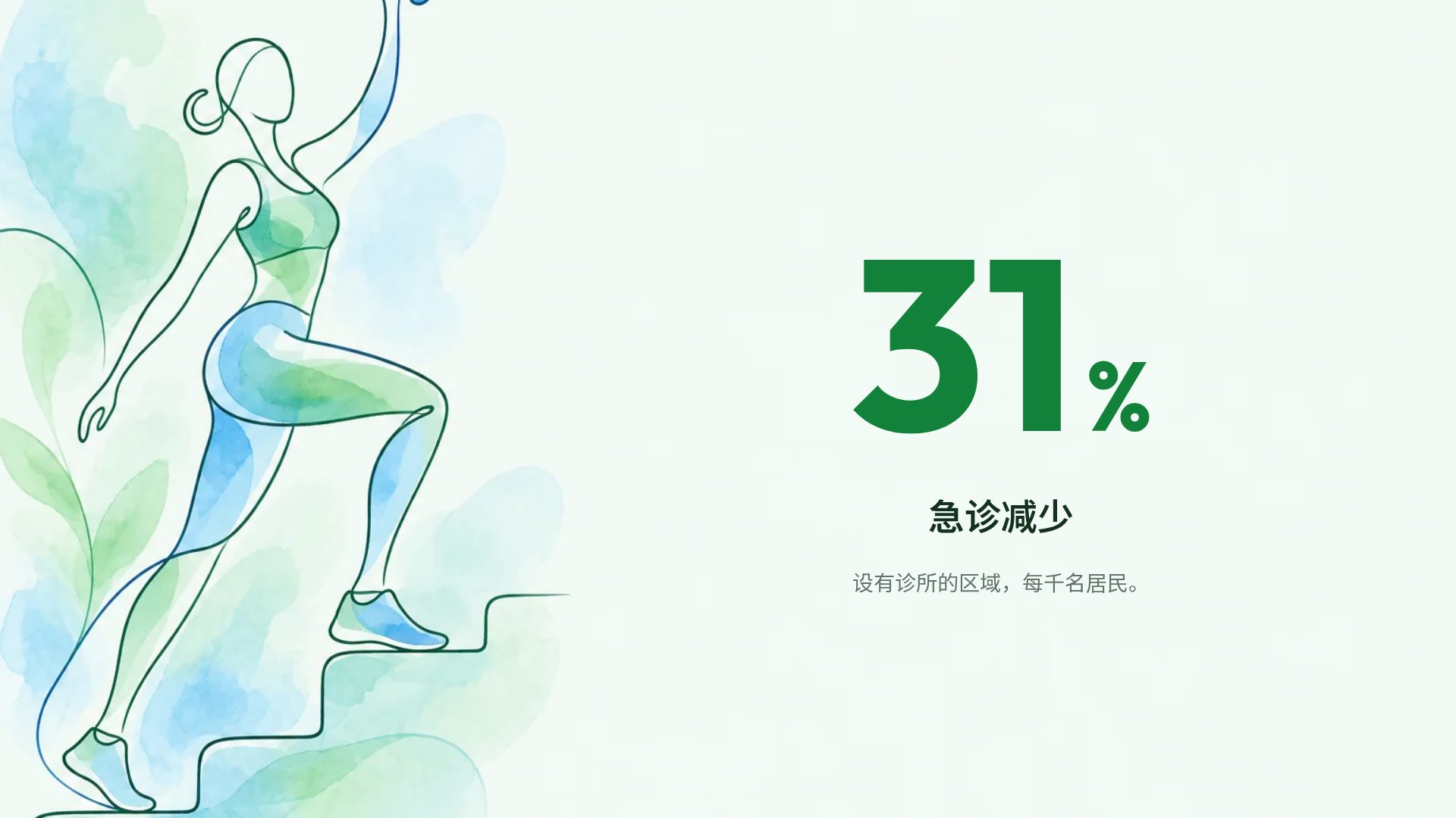 康复运动 第 10 页