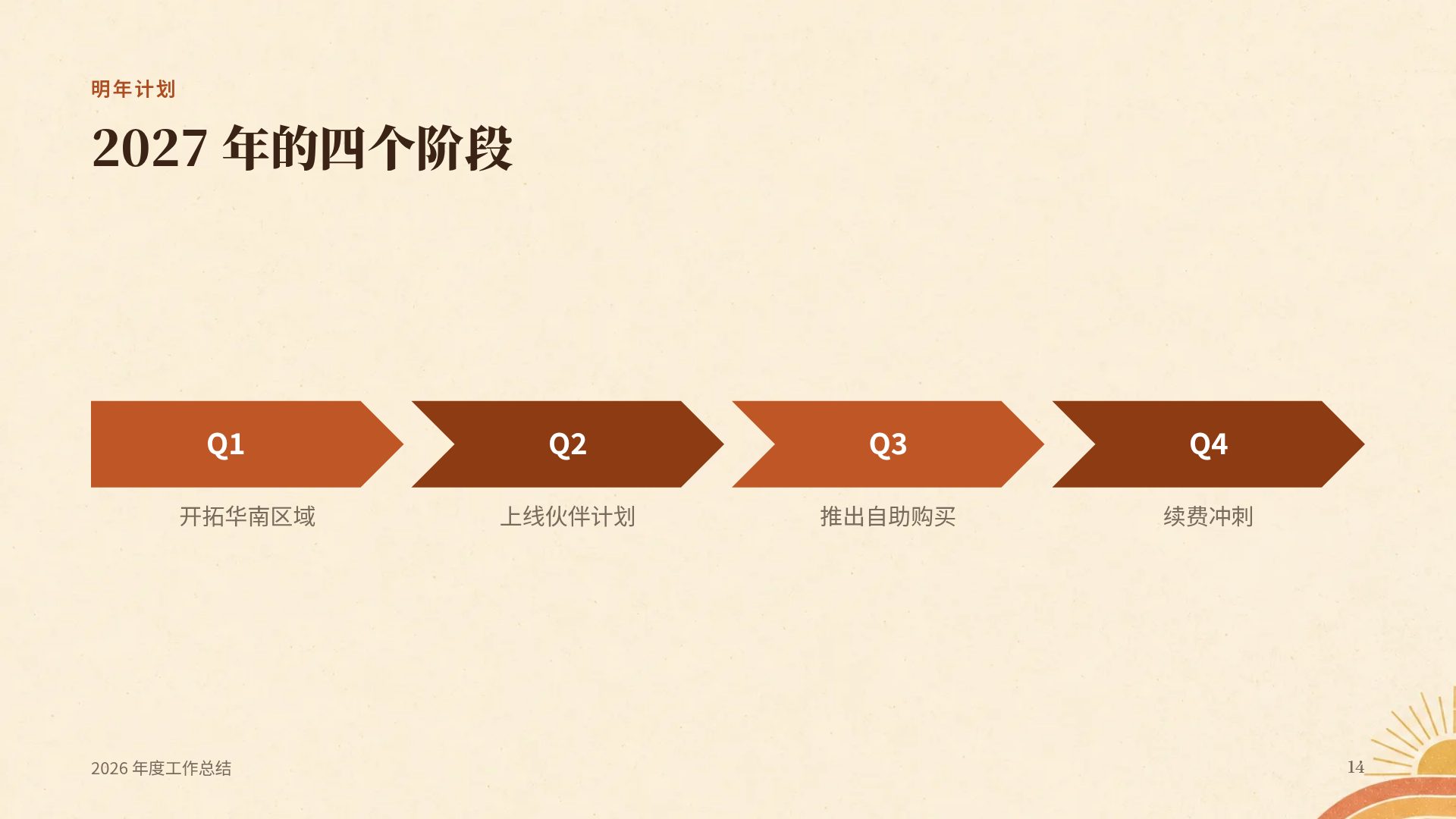 复古七十 第 12 页