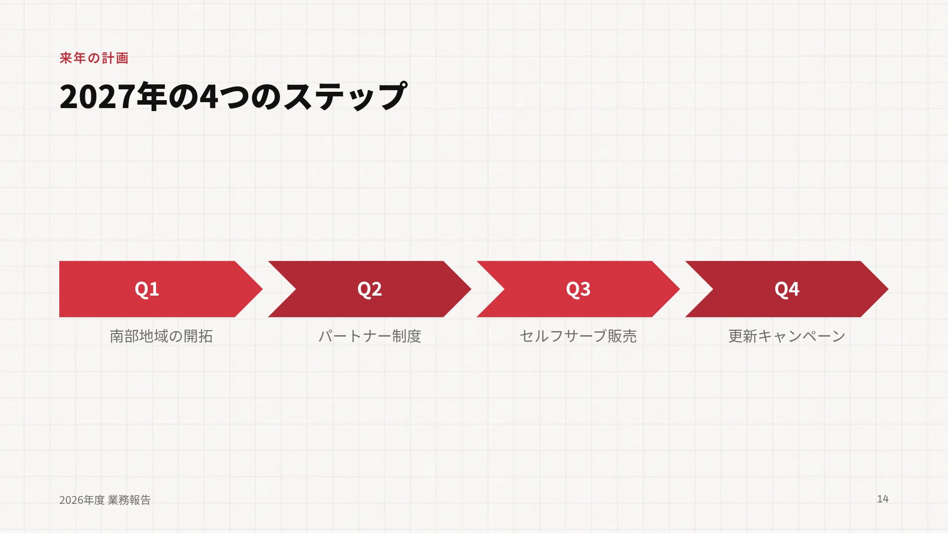 レトログリッド スライド 12