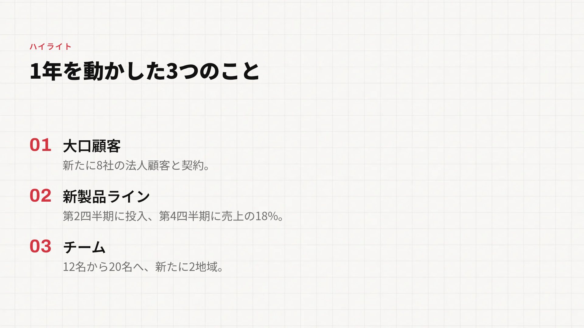 レトログリッド スライド 5