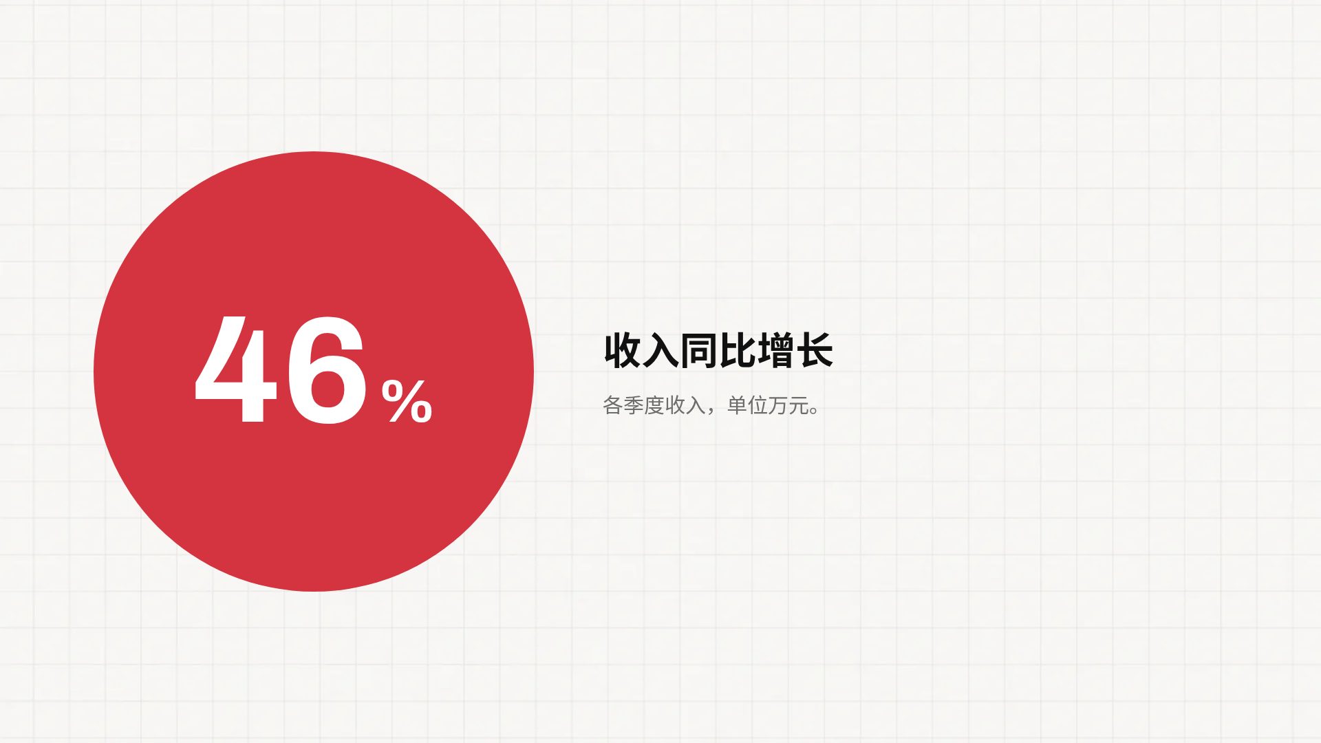 项目复盘 第 10 页