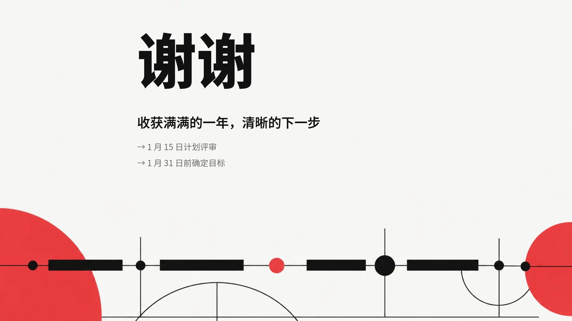 项目复盘 第 18 页