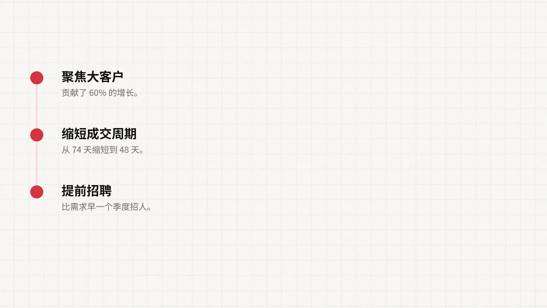项目复盘 第 17 页