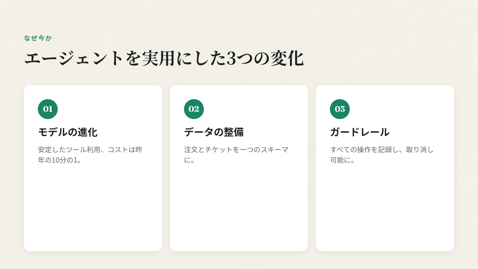 レトロオフィス スライド 5