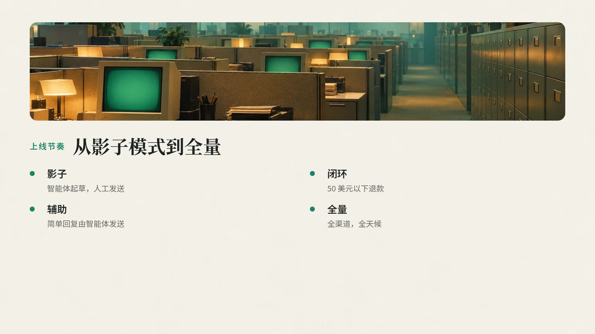 复古办公室 第 6 页