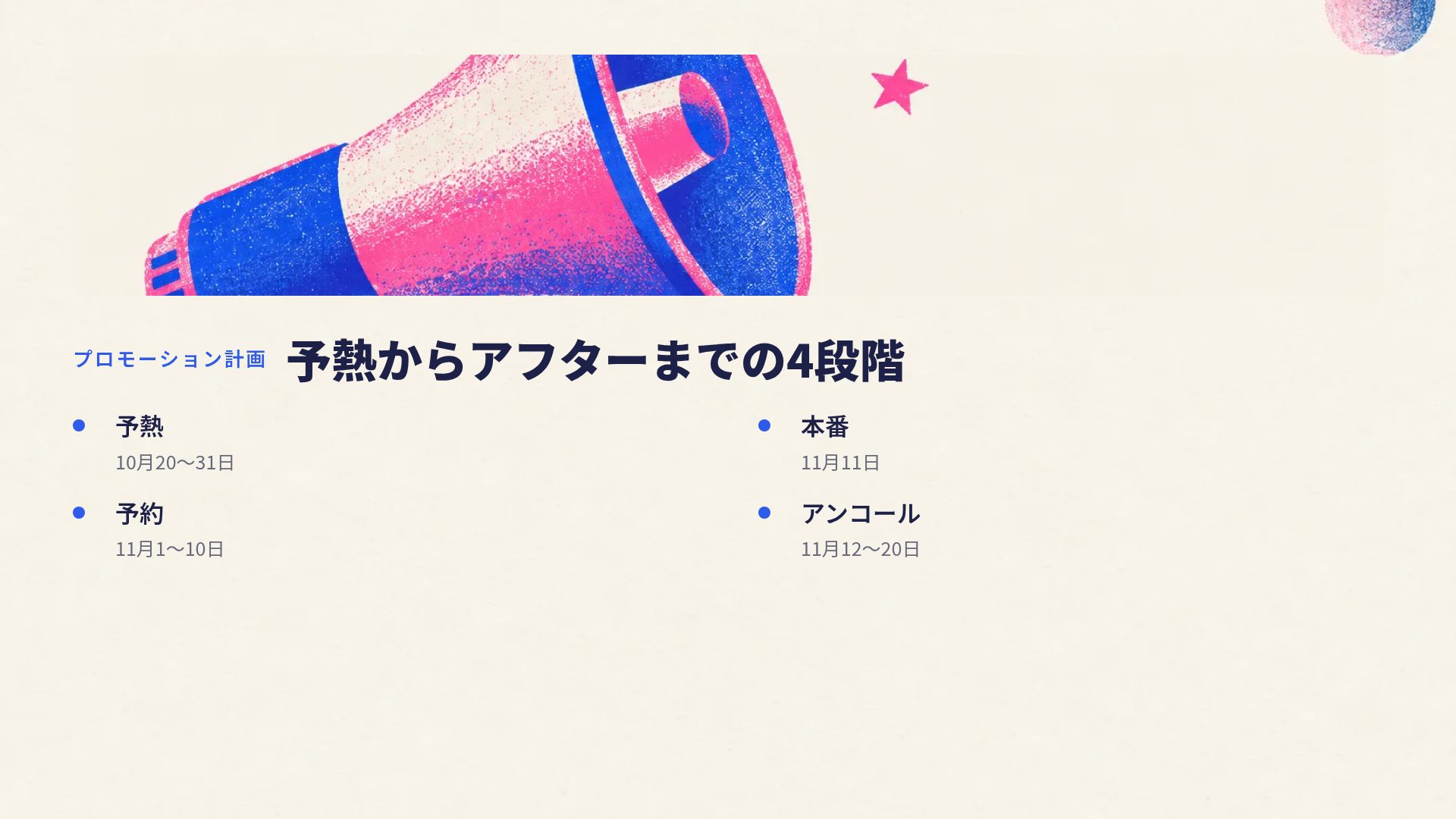 リソ スライド 6