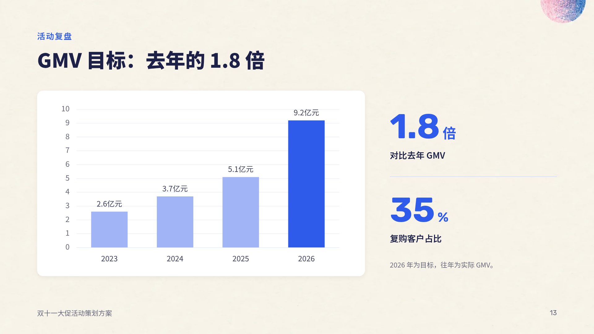 孔版印刷 第 16 页