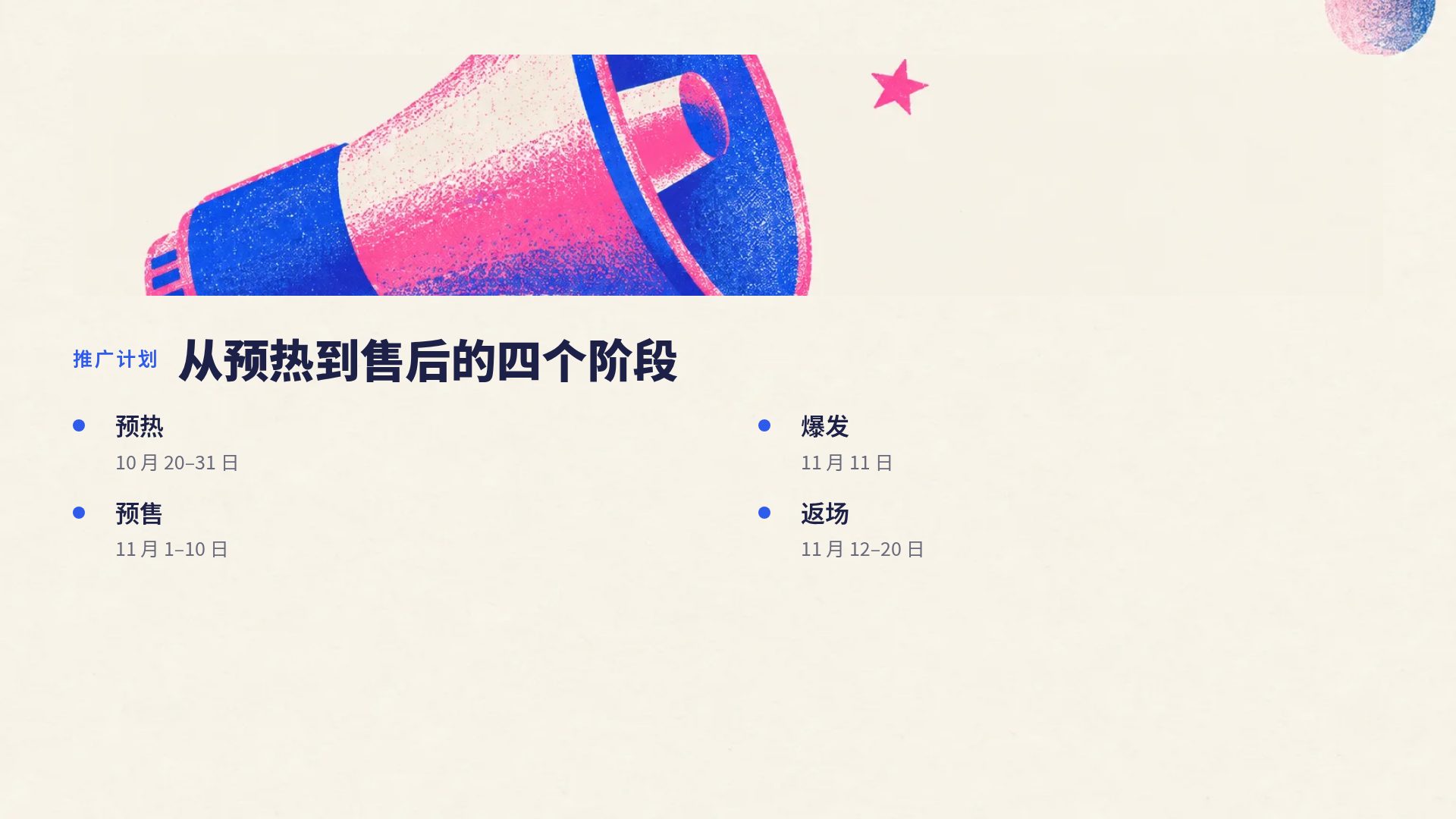 孔版印刷 第 6 页