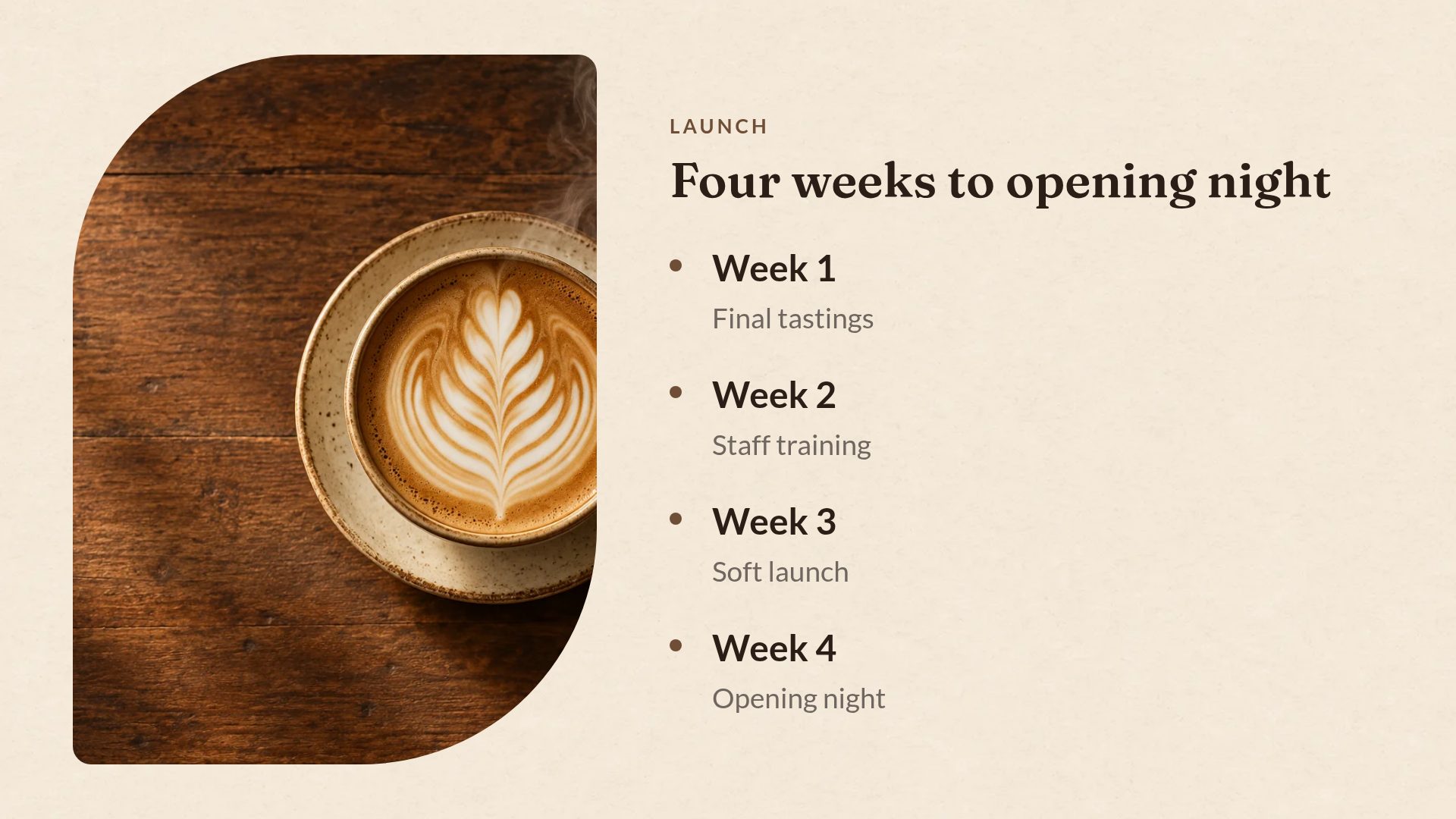 Roastery slide 6
