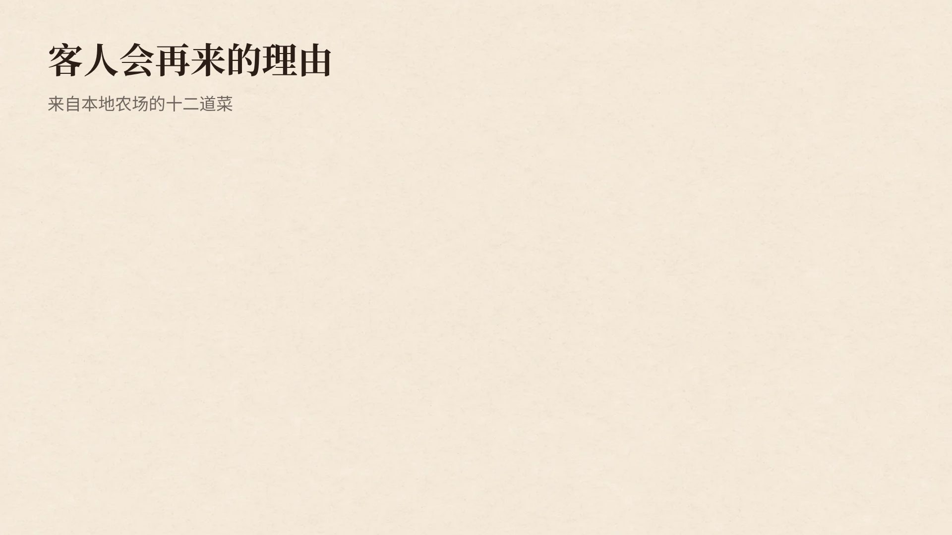 咖啡烘焙 第 15 页