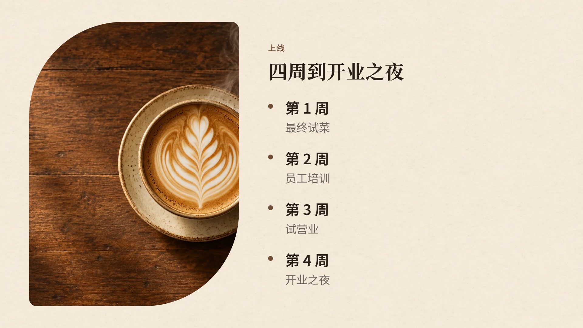 咖啡烘焙 第 6 页