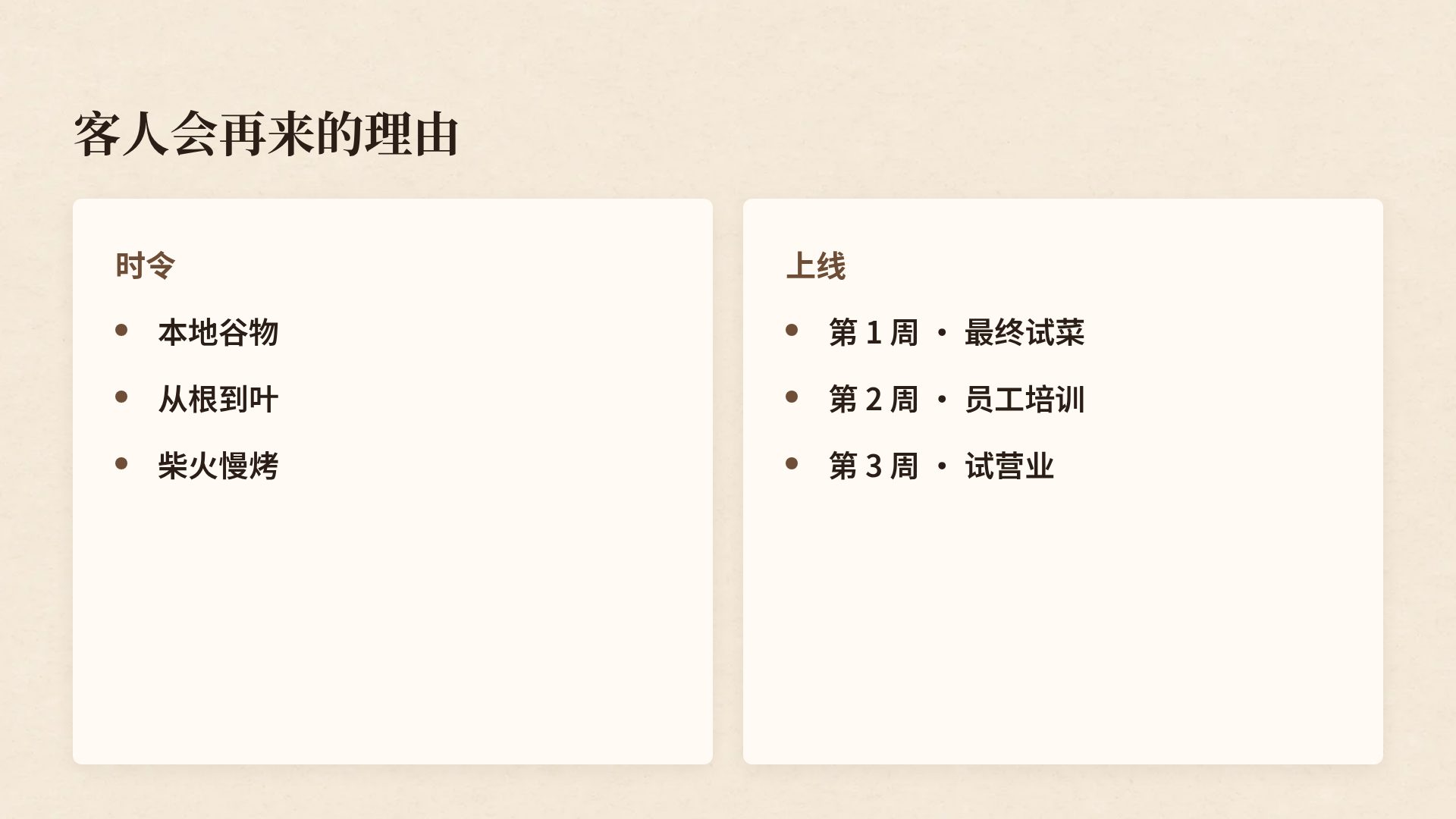 咖啡烘焙 第 8 页