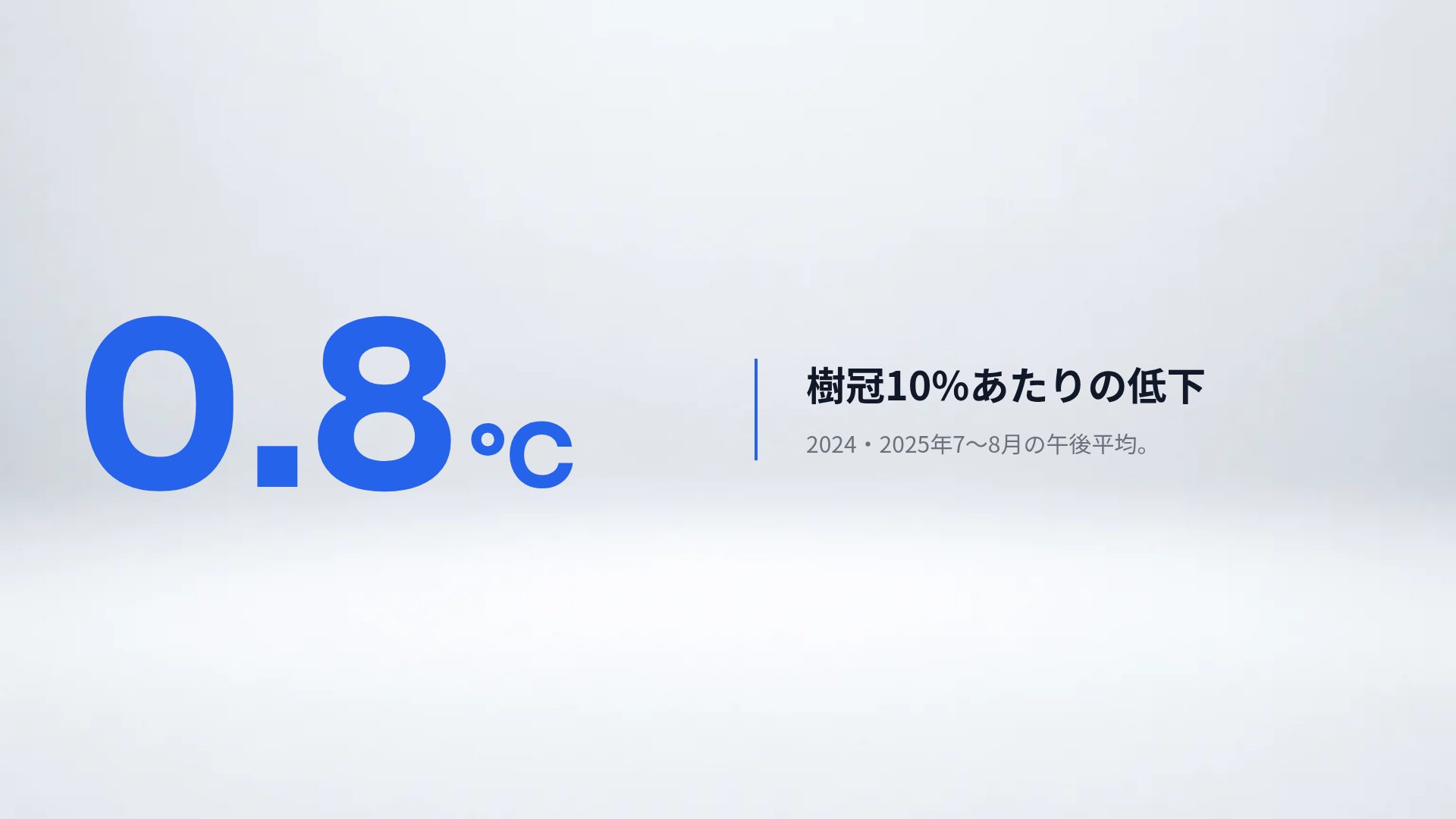 ロボティクスラボ スライド 10