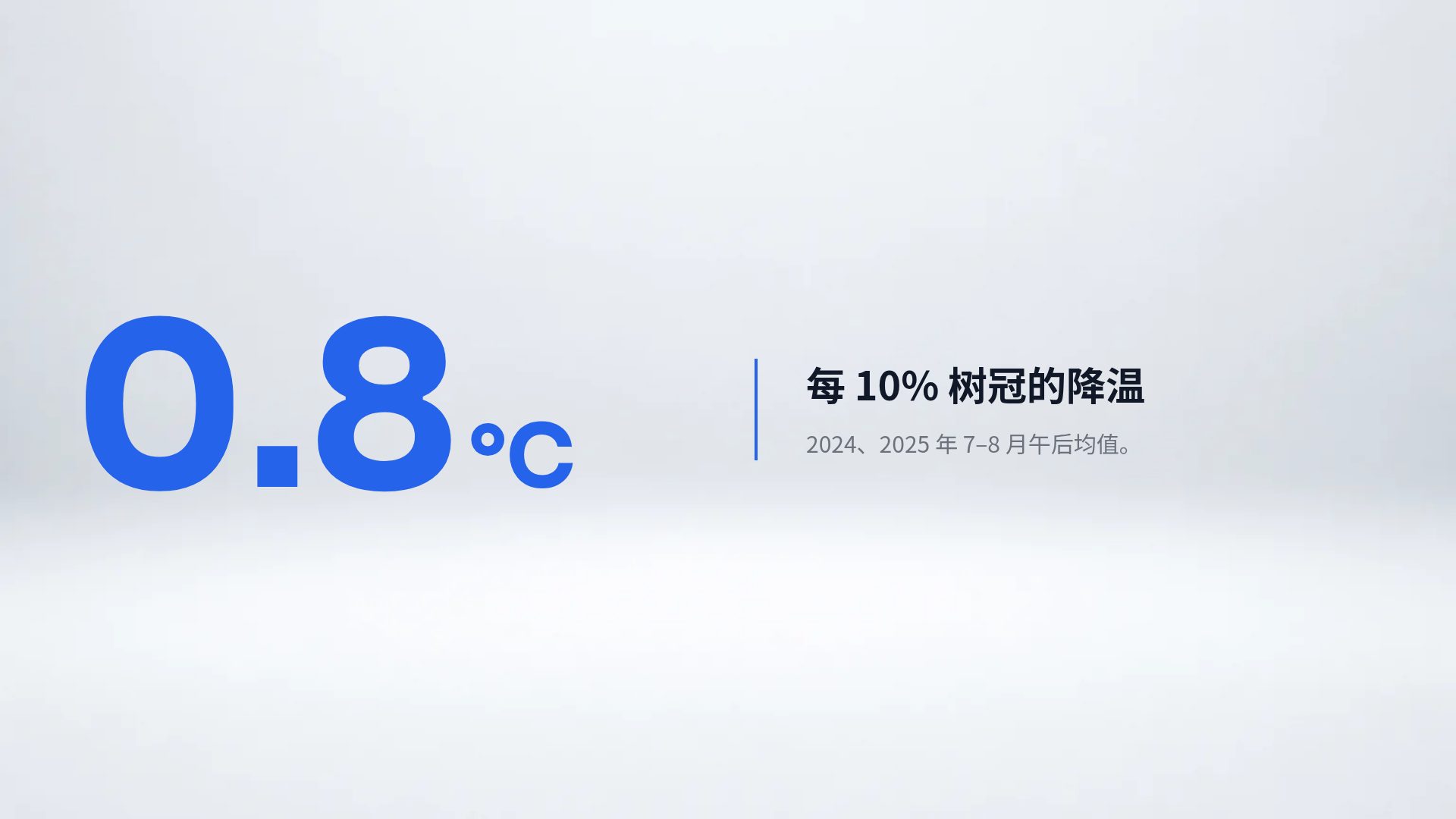 机器人实验室 第 10 页