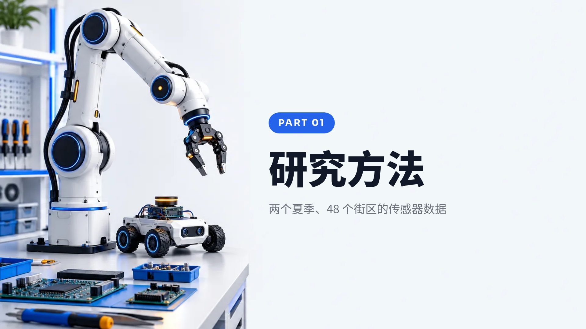机器人实验室 第 4 页