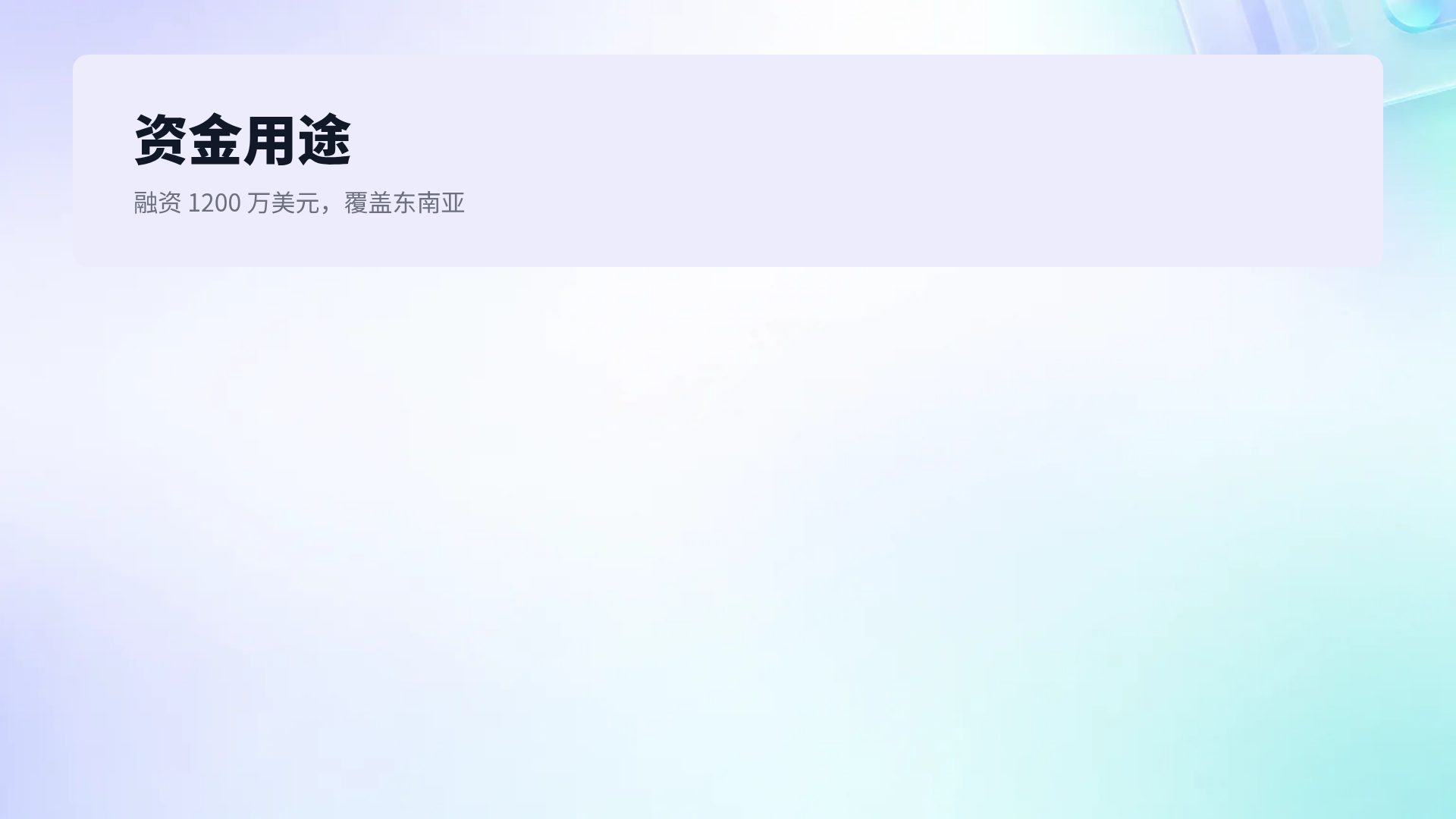 SaaS 光晕 第 15 页