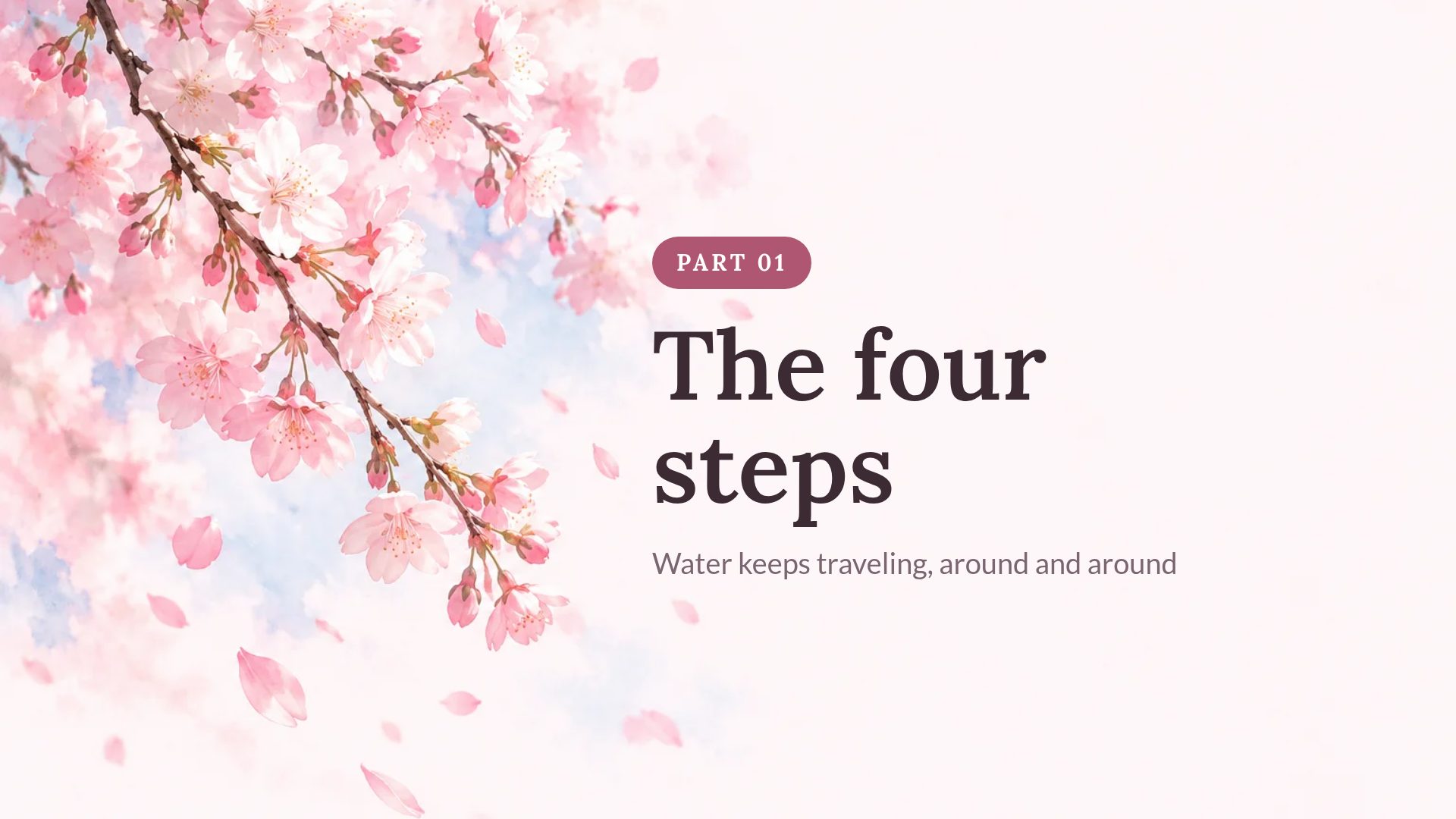 Sakura Pastel slide 4