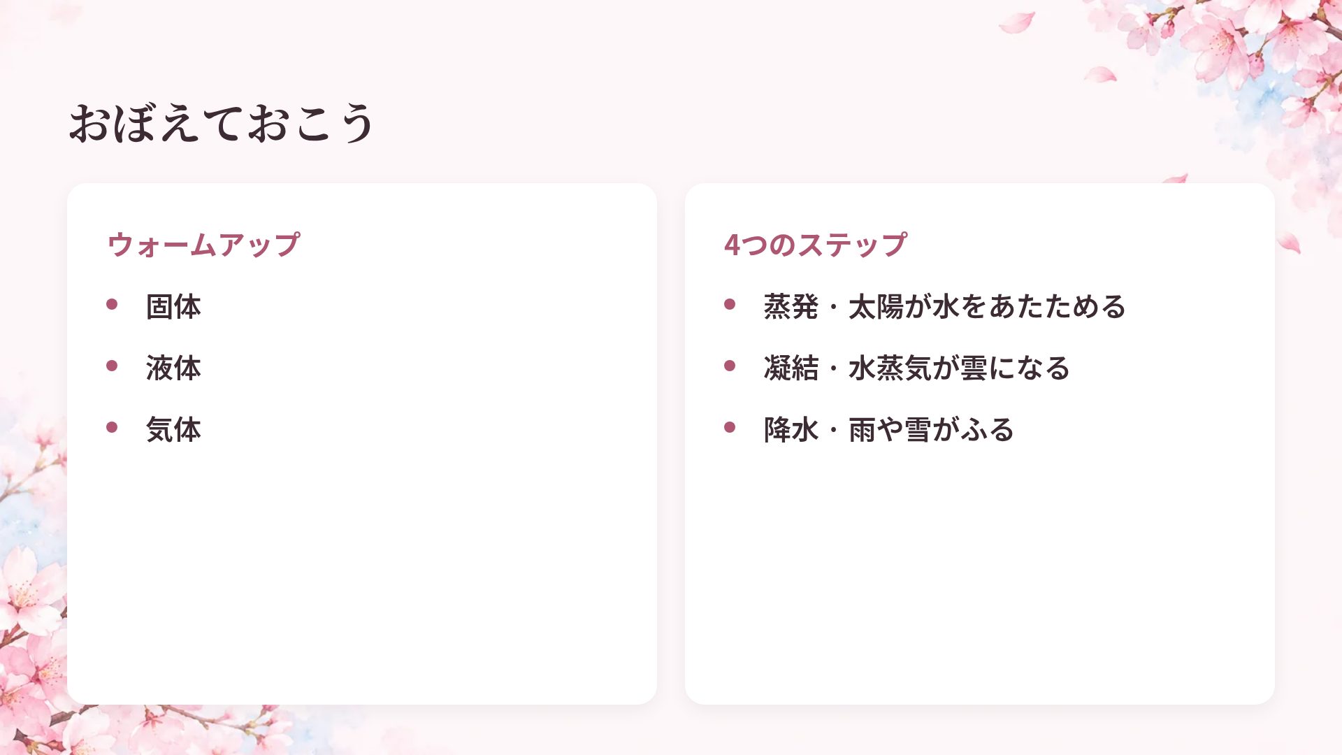 さくらパステル スライド 8