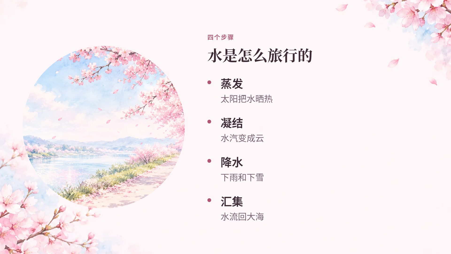 樱花粉彩 第 6 页
