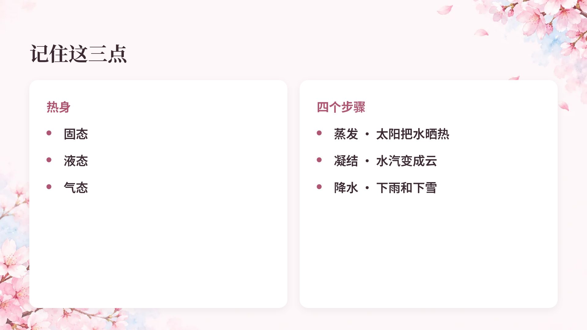 樱花粉彩 第 8 页