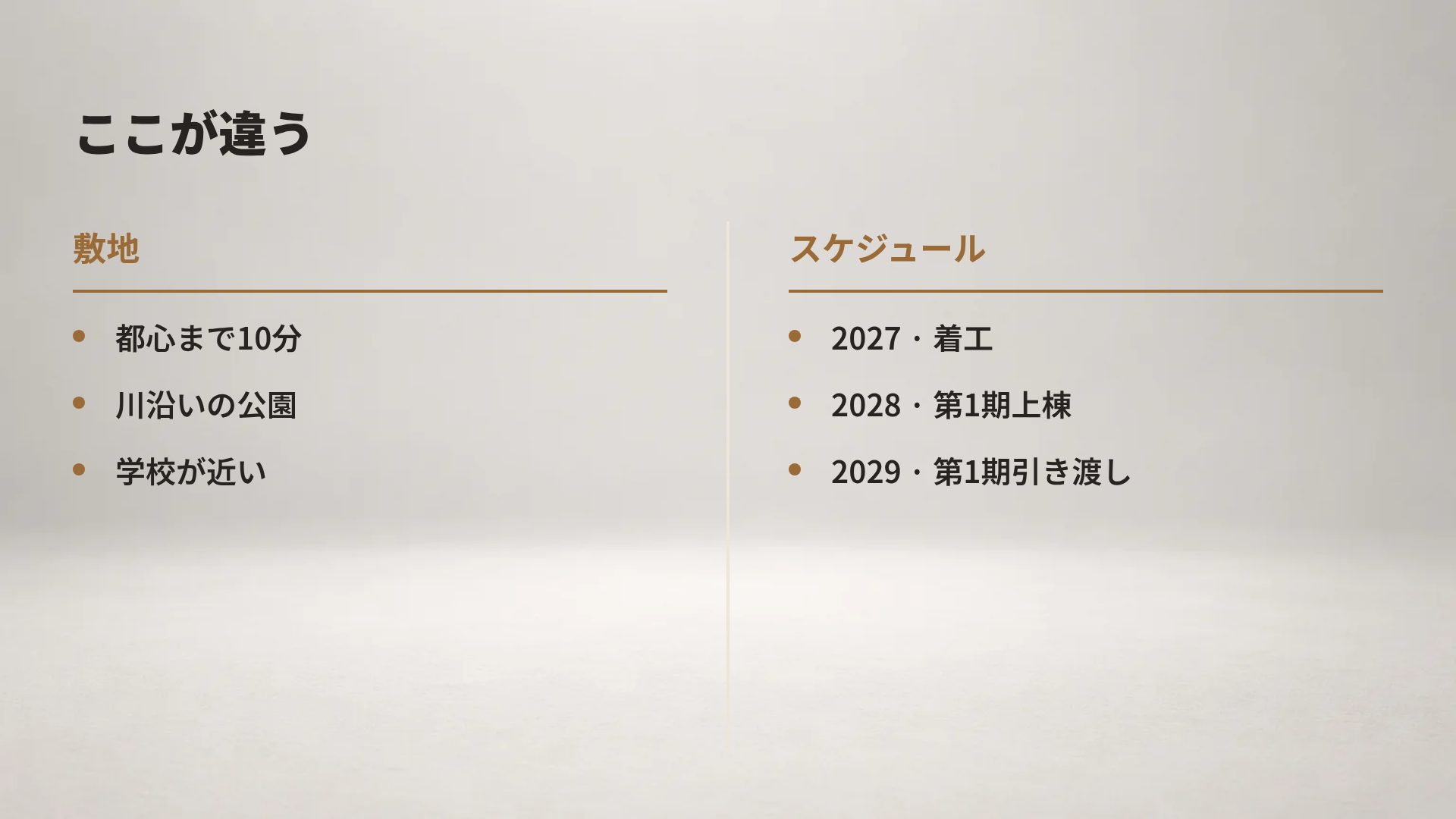 販売模型 スライド 8