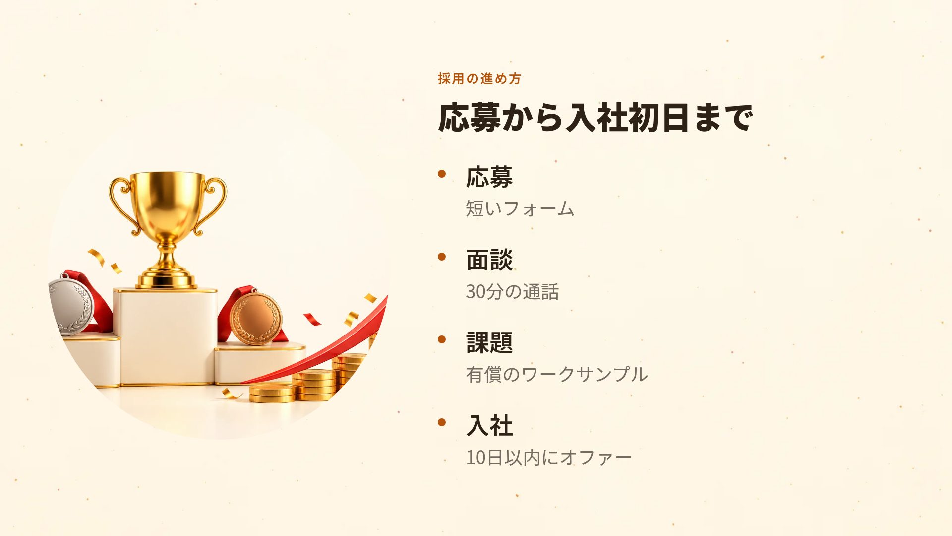 セールス表彰台 スライド 6