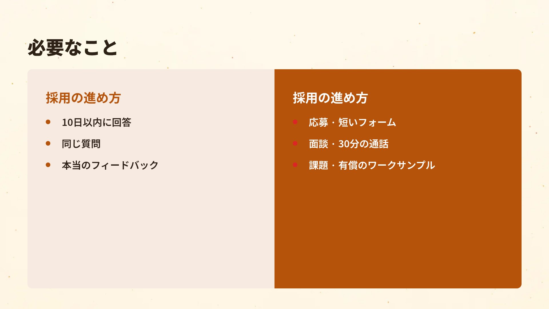 セールス表彰台 スライド 8