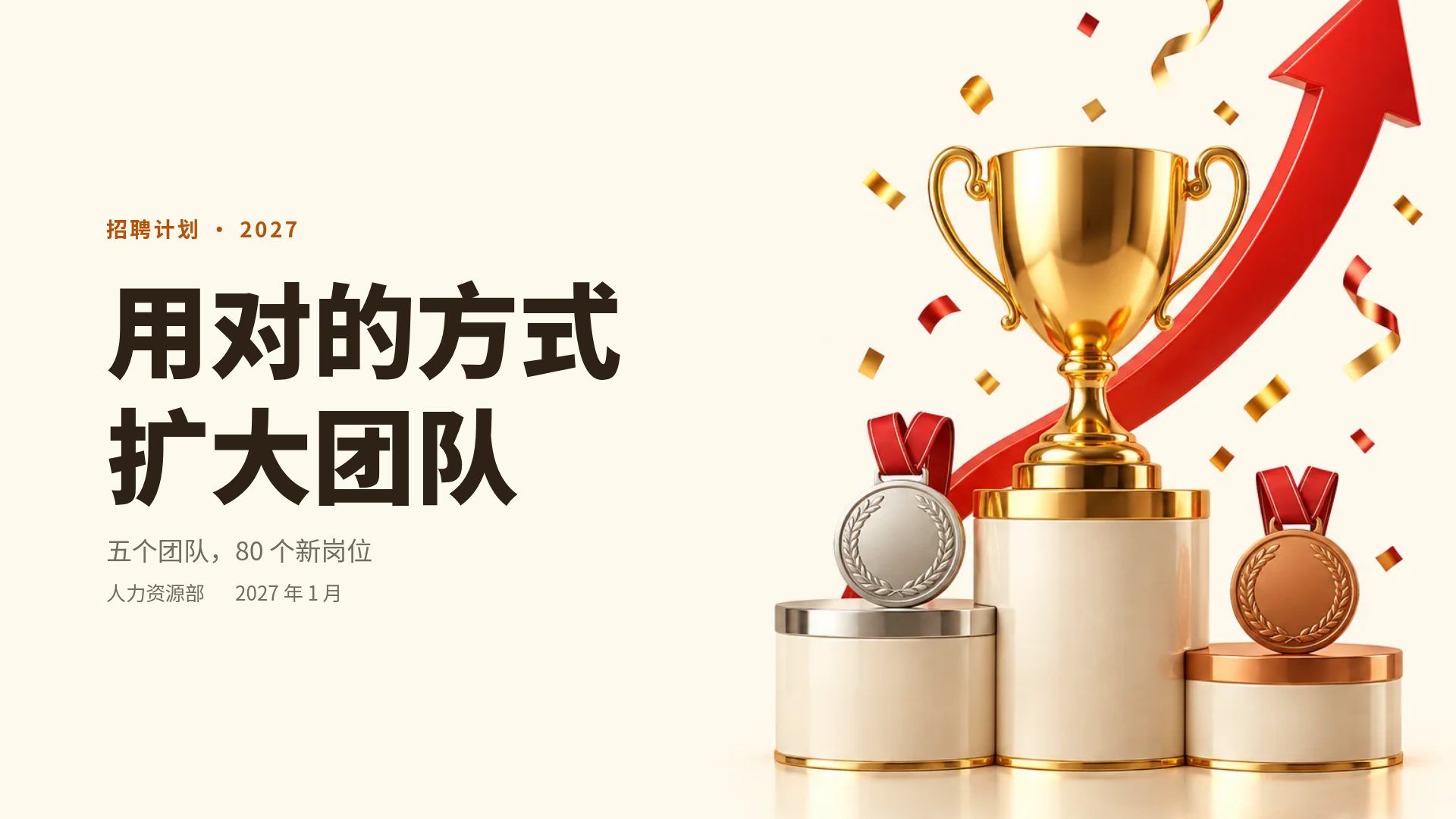 销售特训