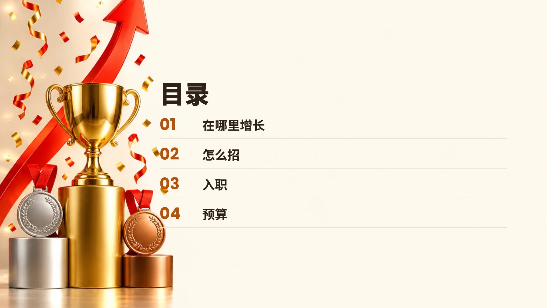 销售特训 第 3 页