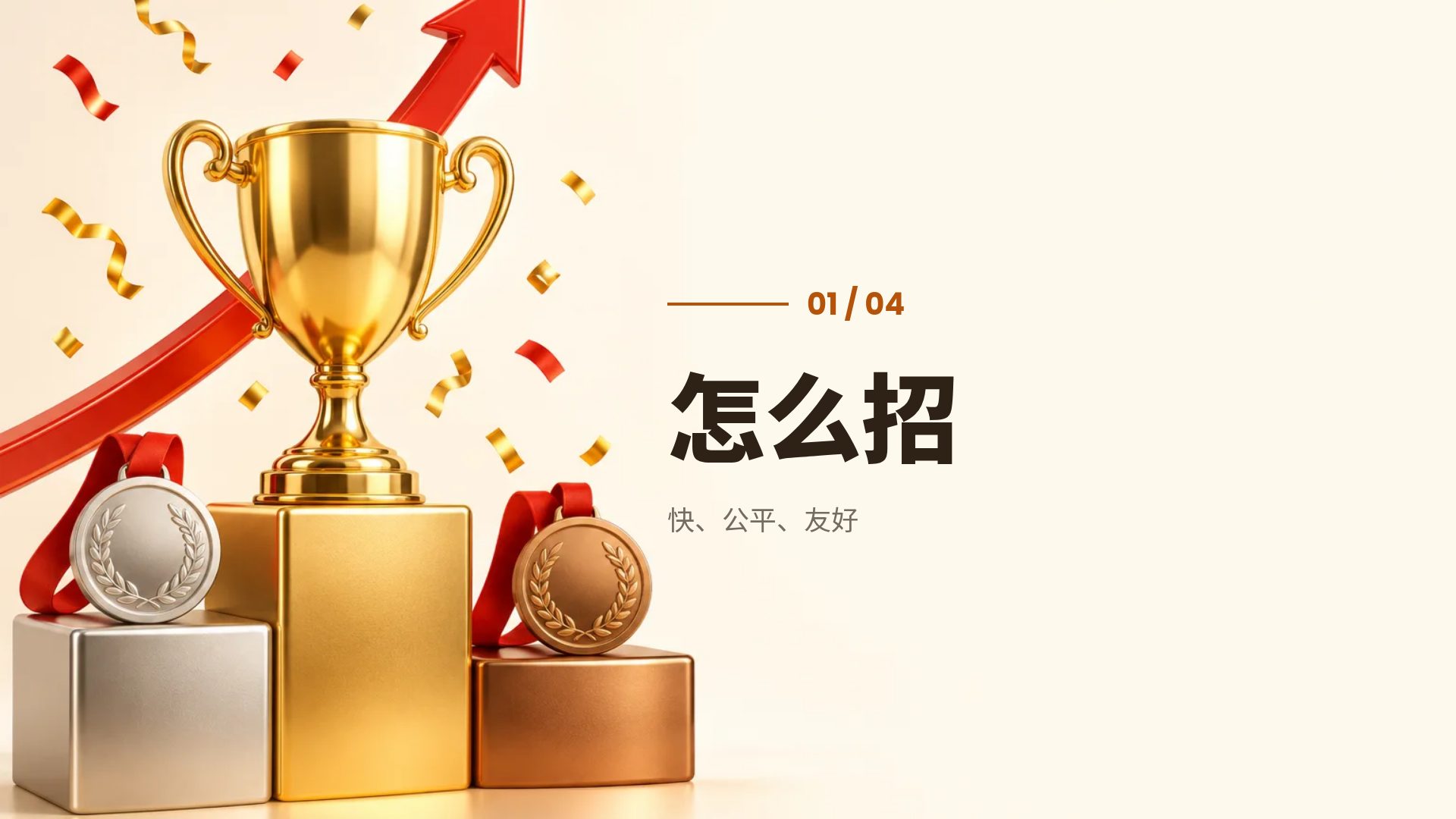 销售特训 第 4 页
