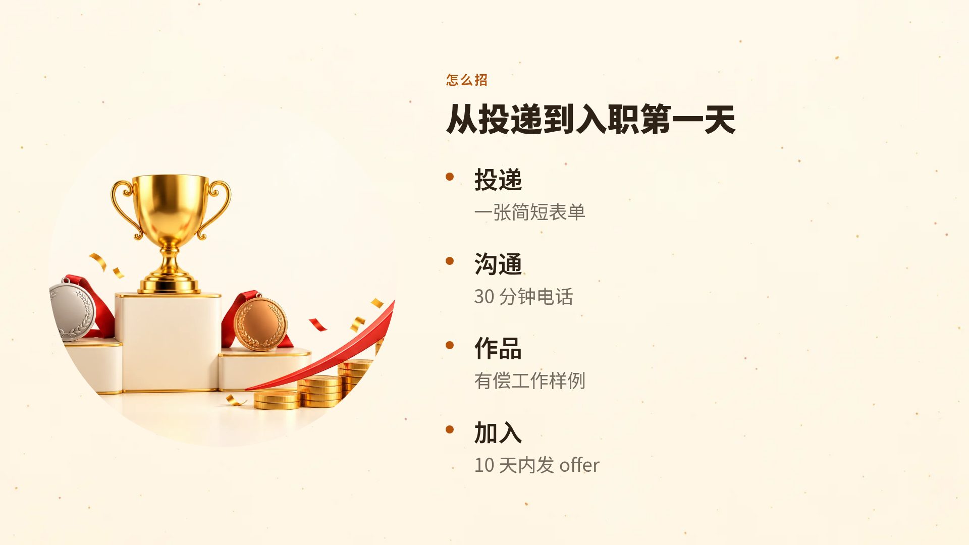 销售特训 第 6 页