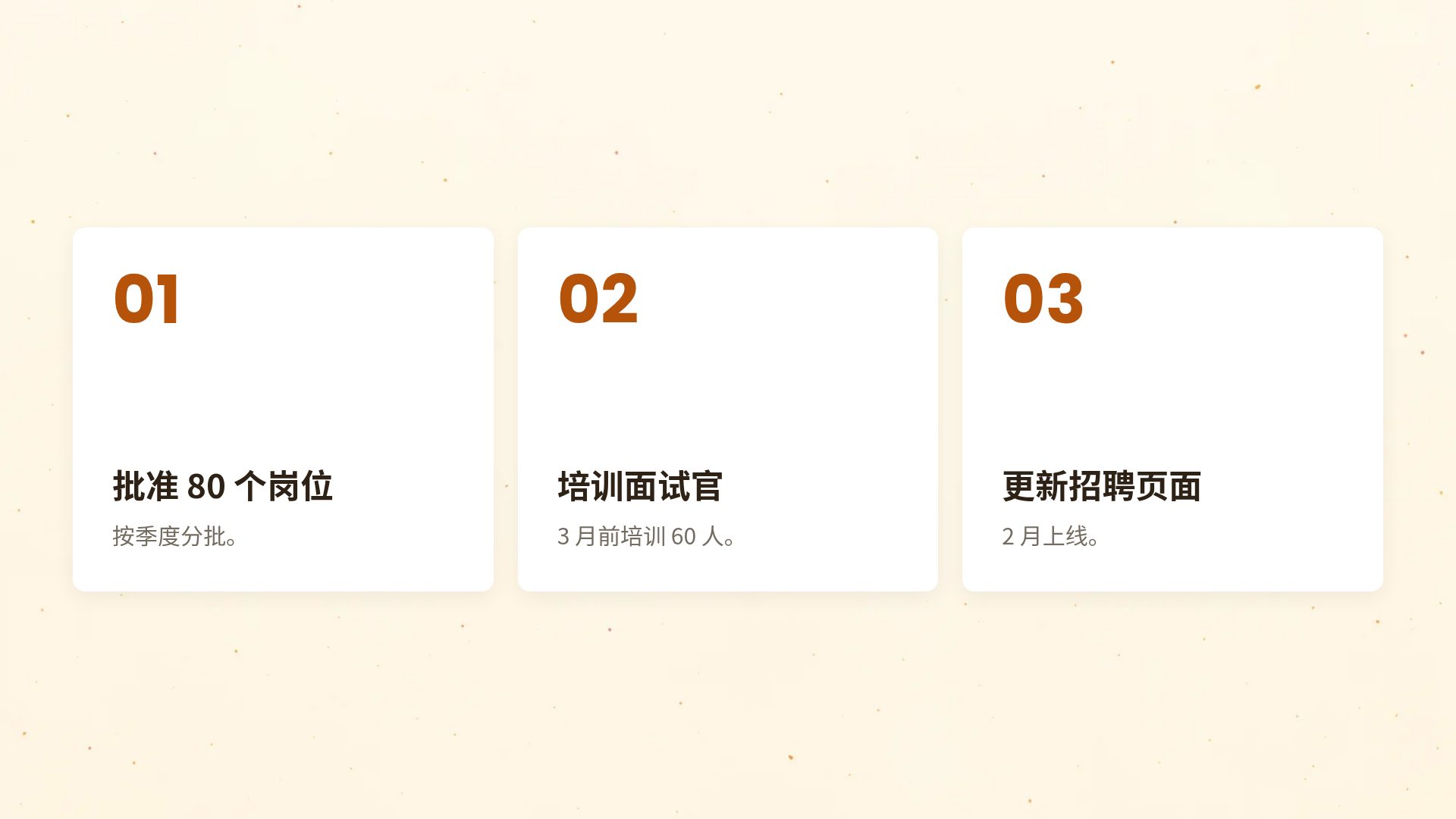 销售特训 第 17 页