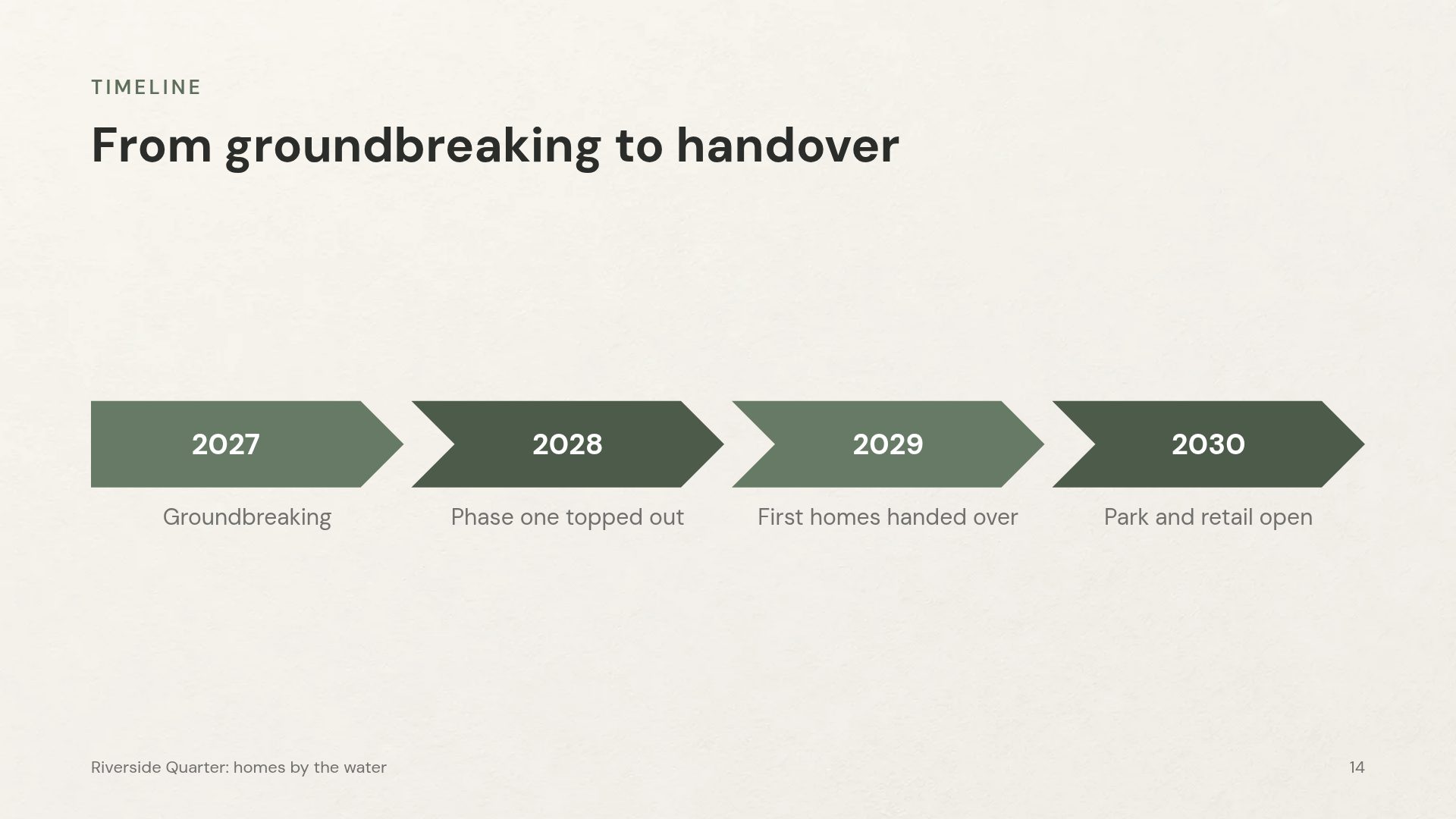 Scandi Home slide 12