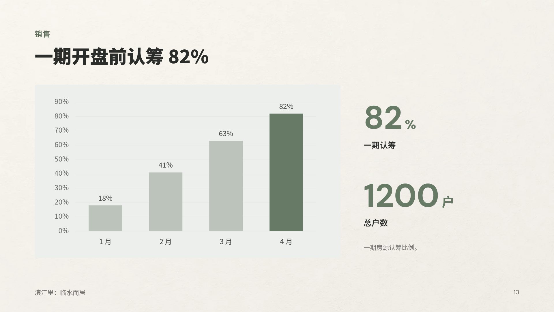 北欧家居 第 16 页