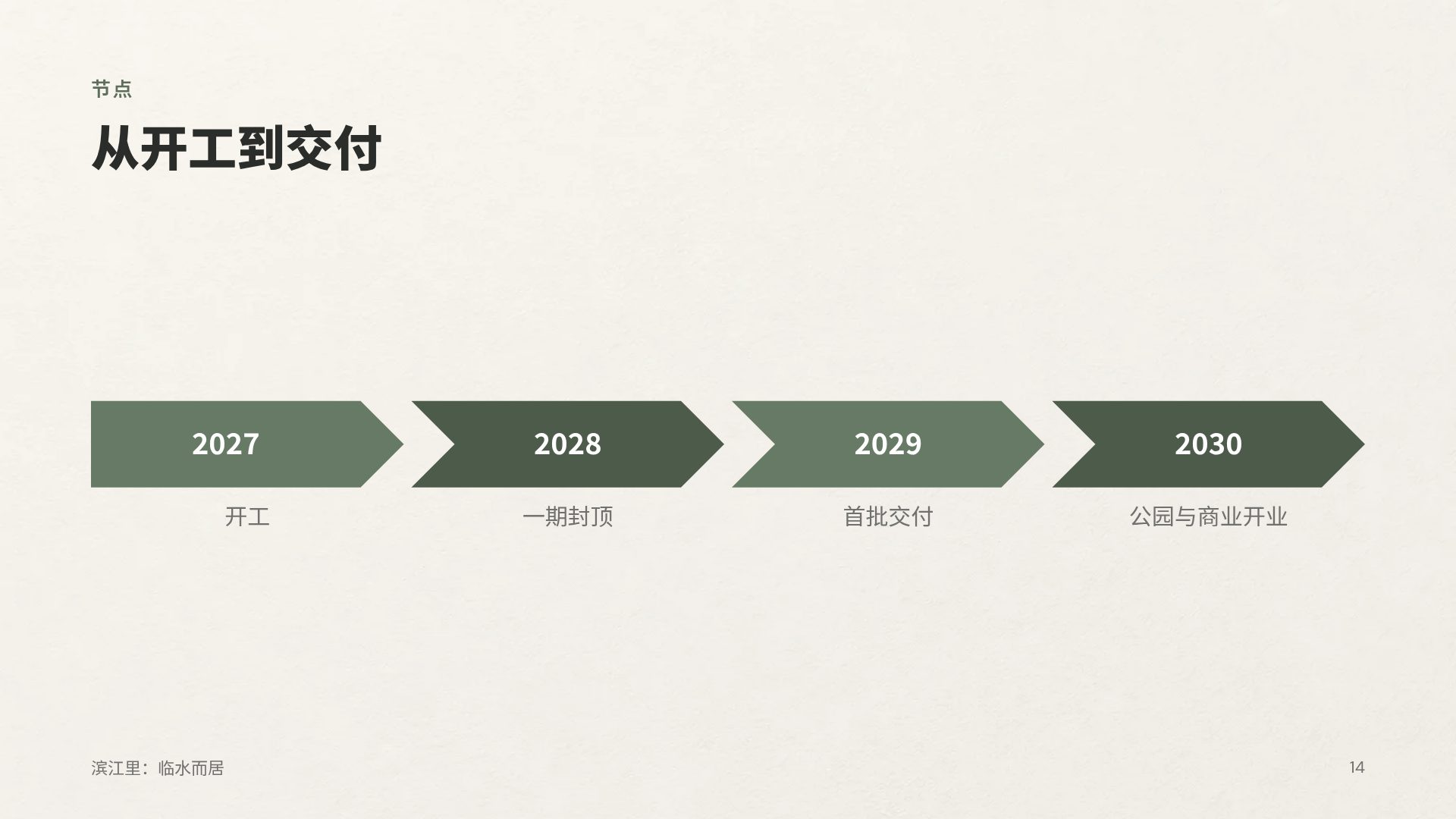 北欧家居 第 12 页
