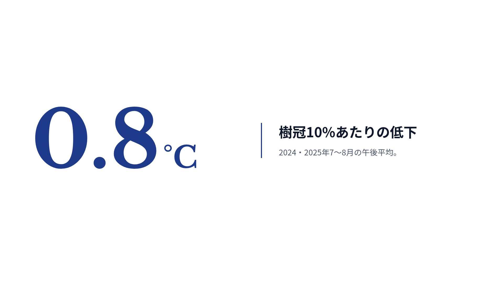 スカラーブルー スライド 10