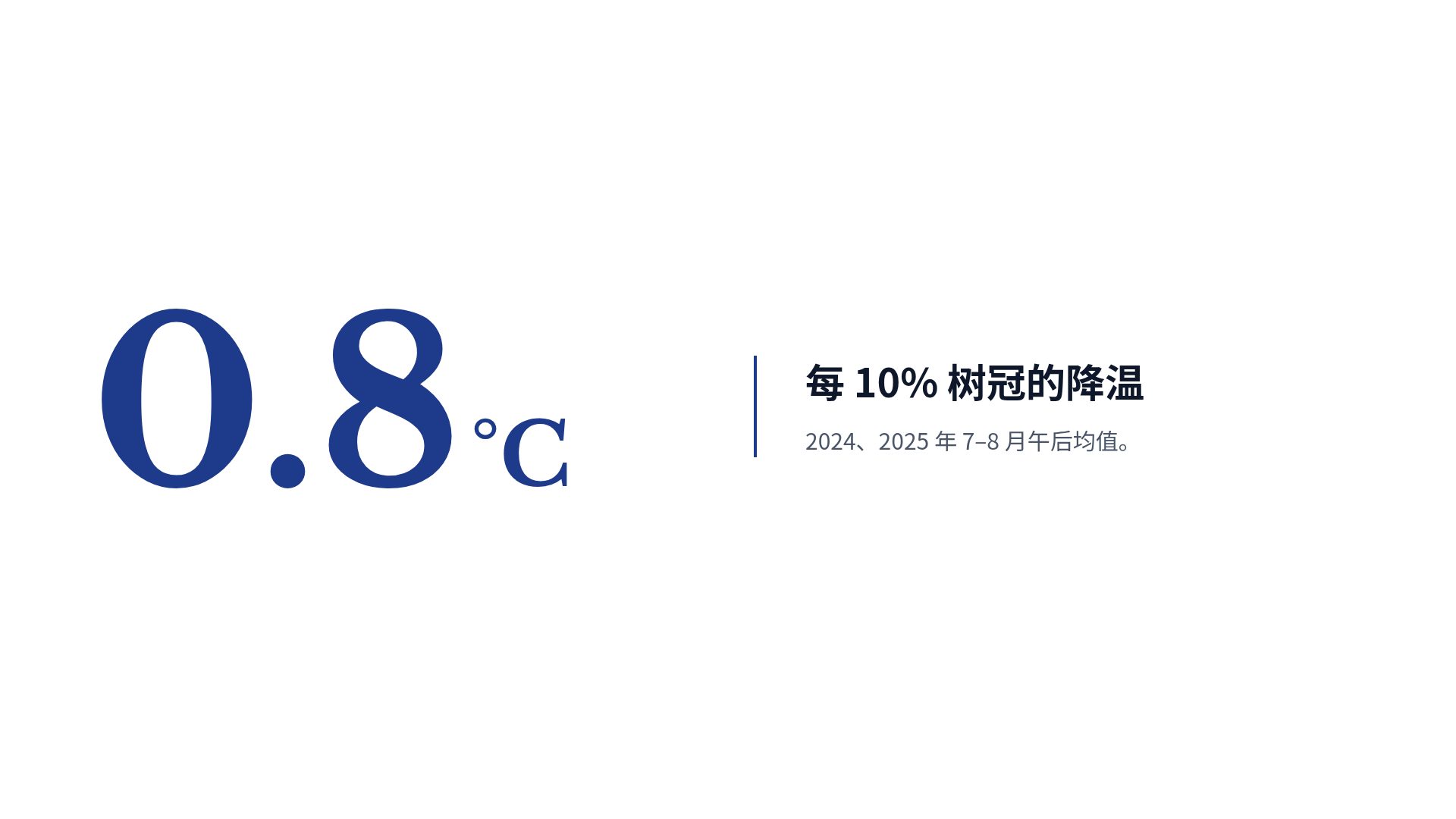 学术蓝 第 10 页