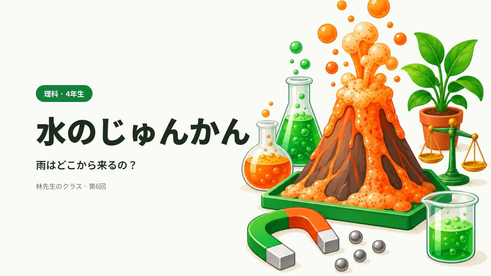 サイエンスフェア