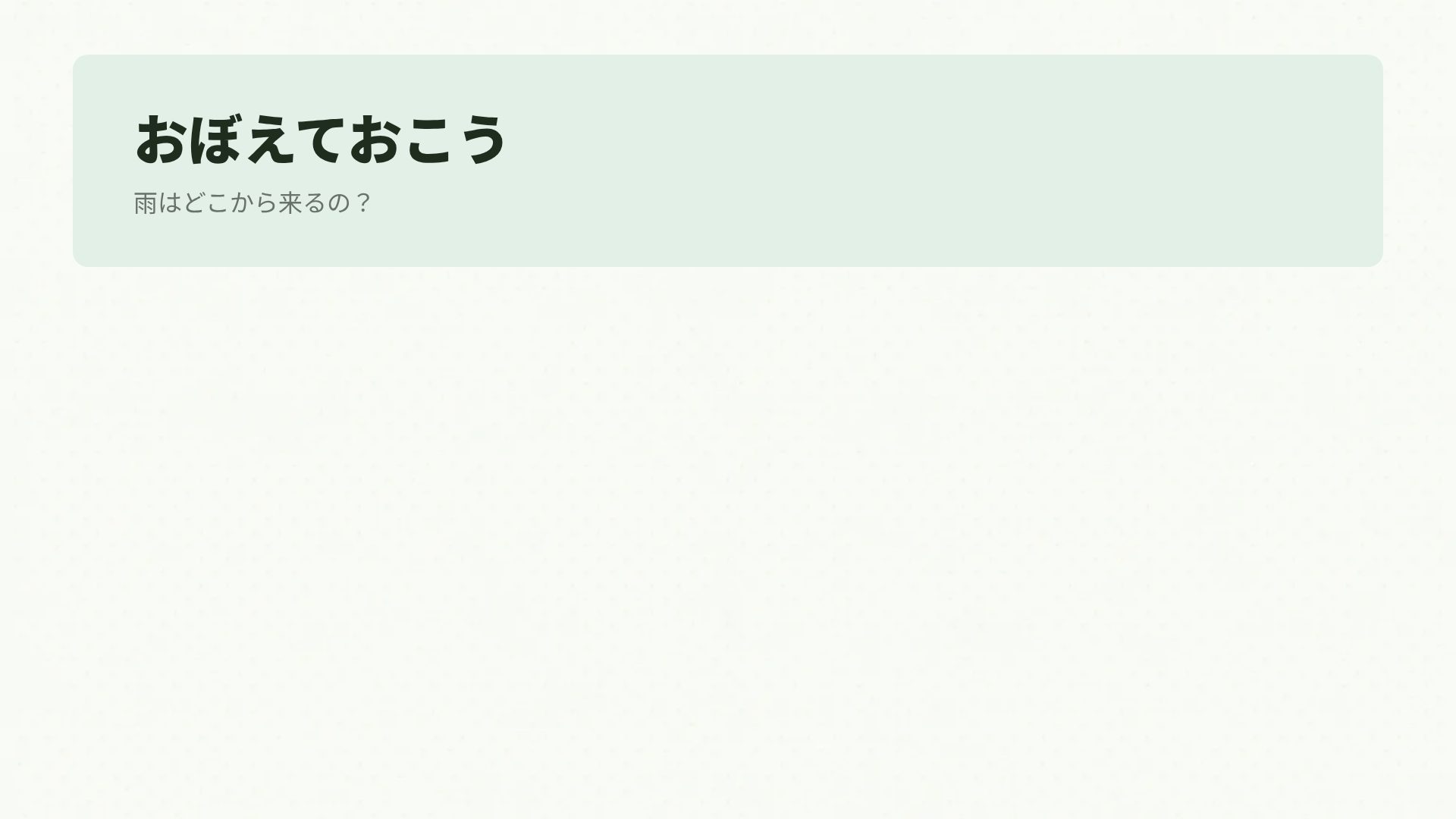サイエンスフェア スライド 15