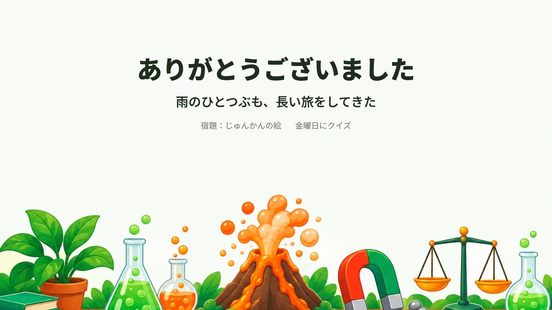 サイエンスフェア スライド 18