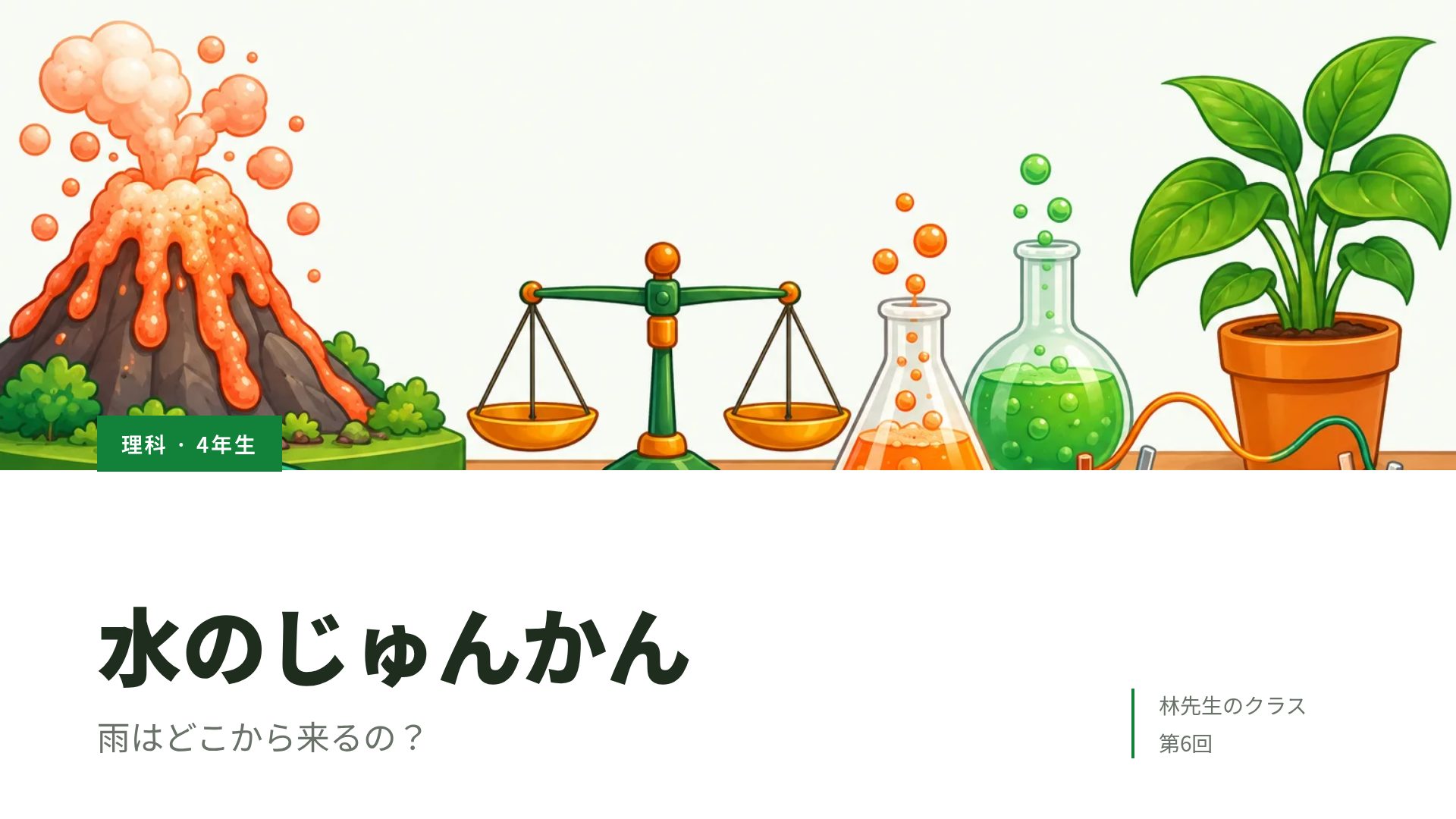 サイエンスフェア スライド 2