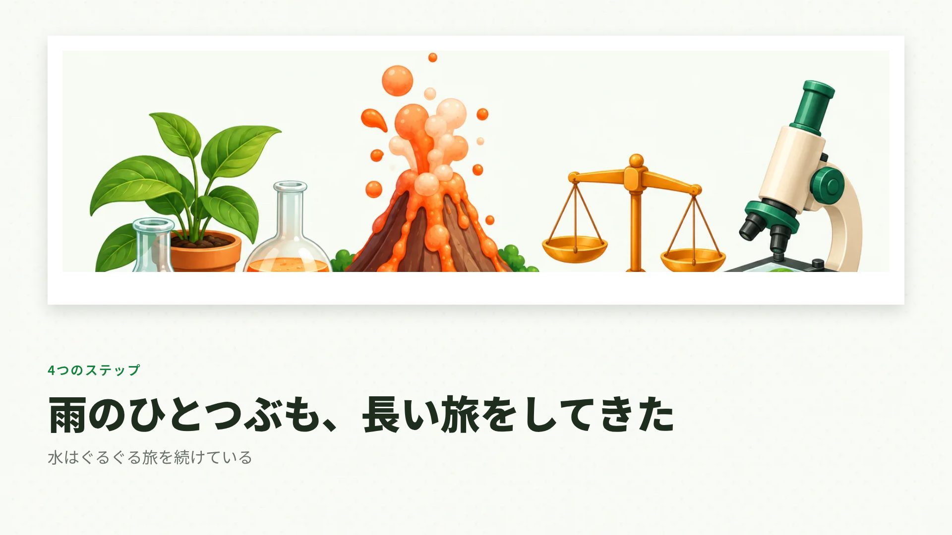 サイエンスフェア スライド 7
