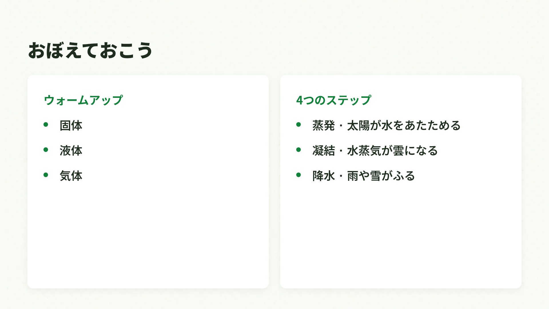 サイエンスフェア スライド 8