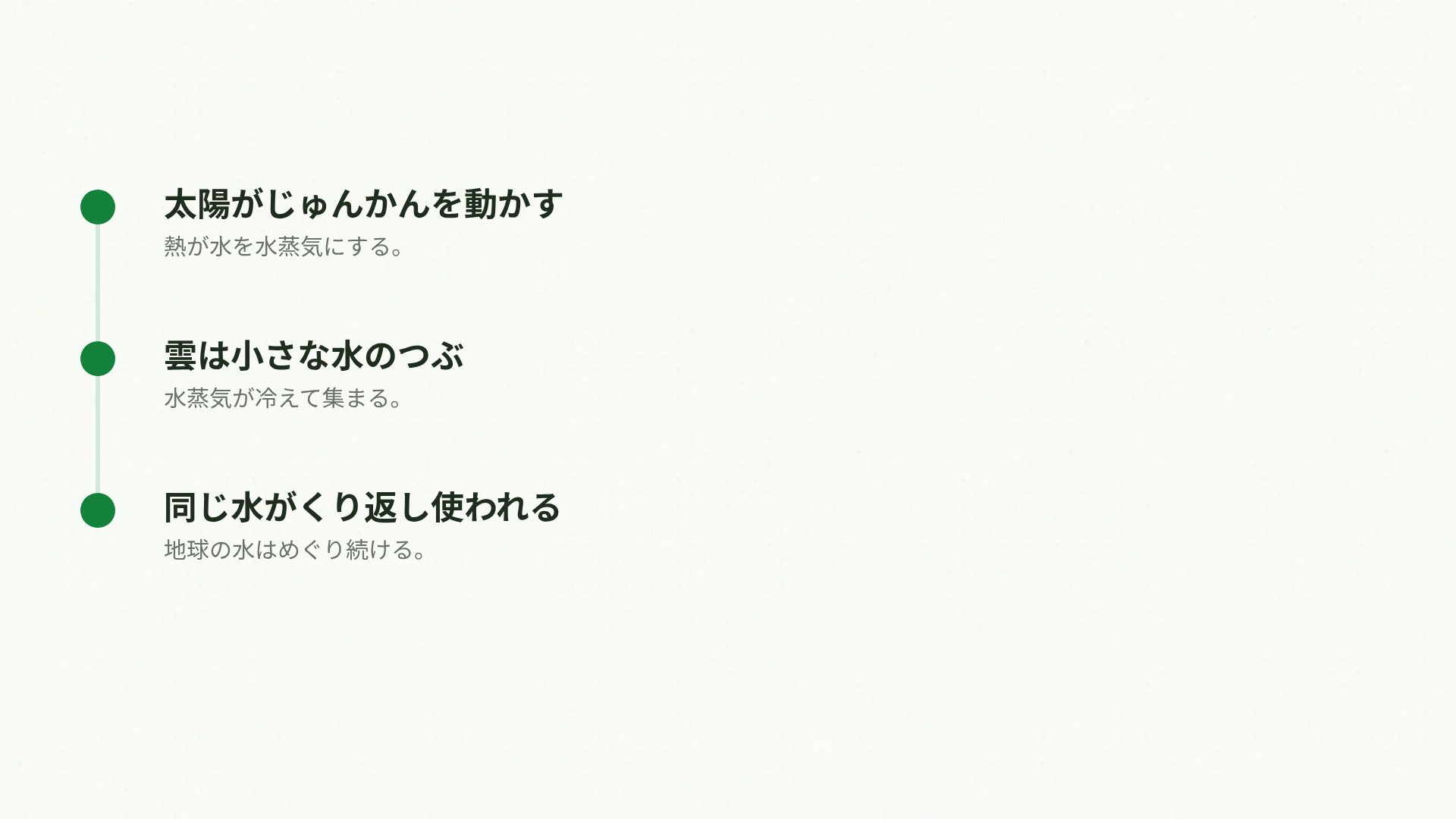 サイエンスフェア スライド 17